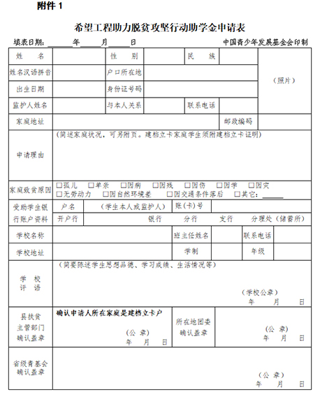 希望工程助力脱贫攻坚行动助学金申请表.jpg 希望工程助力脱贫攻坚行动助学金申请表.jpg