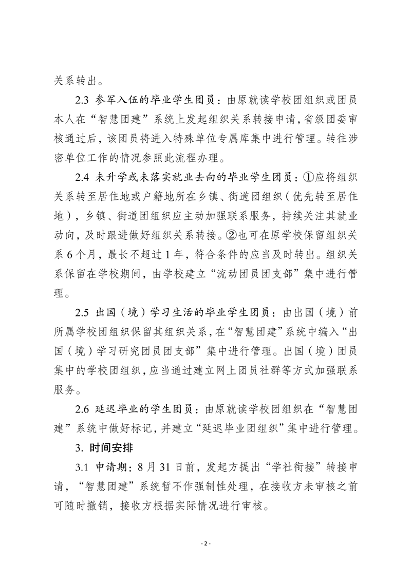 “智慧团建”系统毕业学生团员组织关系转接工作指引(3.0�?2021�?月)(2)_2.png “智慧团建”系统毕业学生团员组织关系转接工作指引(3.0�?2021�?月)(2)_2.png