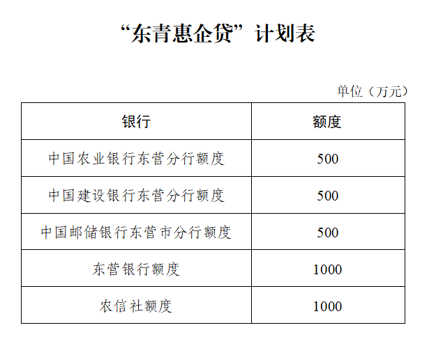 微信截图_20220602103933.png 微信截图_20220602103933.png