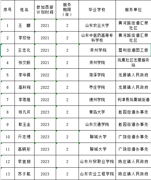 4d0451bc1edd827de0e554cb1fb5a4b6.png 4d0451bc1edd827de0e554cb1fb5a4b6.png